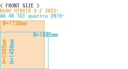 #NOAH HYBRID S-Z 2022- + A6 40 TDI quattro 2019-